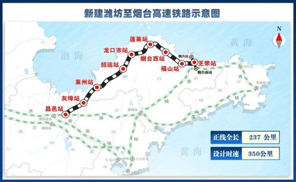 股票配资精选 海量财经｜潍烟高铁通车、胶东“高铁成环”，山东高铁运营里程超3000公里